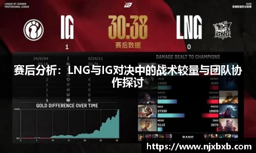 赛后分析：LNG与IG对决中的战术较量与团队协作探讨