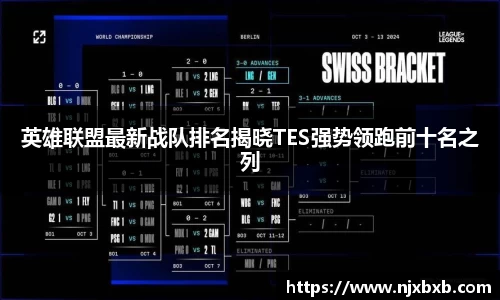 英雄联盟最新战队排名揭晓TES强势领跑前十名之列