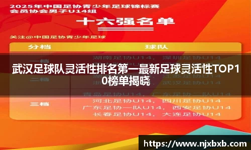 武汉足球队灵活性排名第一最新足球灵活性TOP10榜单揭晓