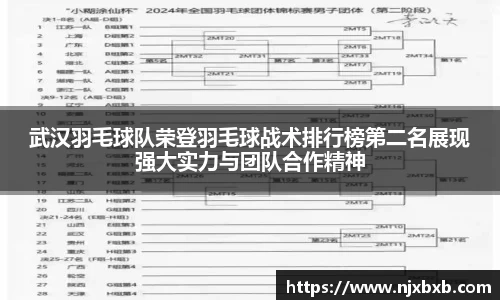 武汉羽毛球队荣登羽毛球战术排行榜第二名展现强大实力与团队合作精神