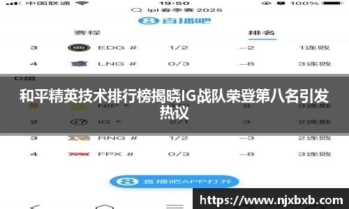 和平精英技术排行榜揭晓IG战队荣登第八名引发热议
