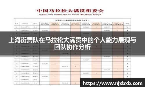 上海街舞队在马拉松大满贯中的个人能力展现与团队协作分析