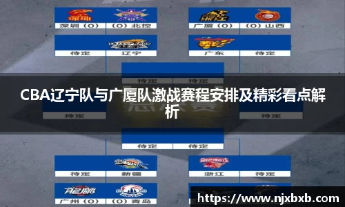 CBA辽宁队与广厦队激战赛程安排及精彩看点解析