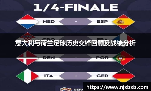意大利与荷兰足球历史交锋回顾及战绩分析
