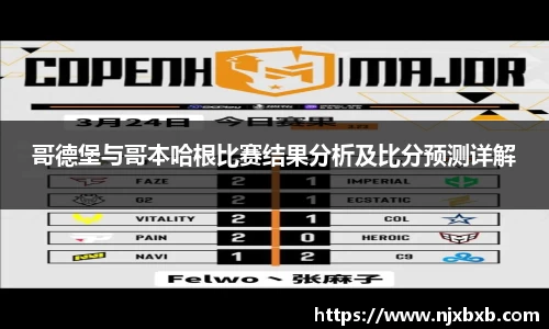 哥德堡与哥本哈根比赛结果分析及比分预测详解