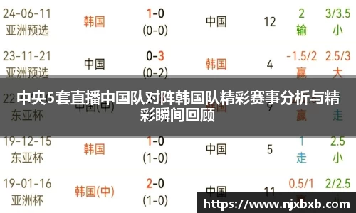 中央5套直播中国队对阵韩国队精彩赛事分析与精彩瞬间回顾