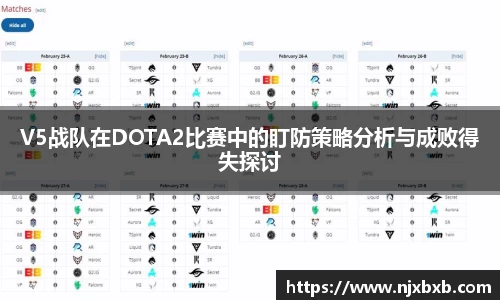 V5战队在DOTA2比赛中的盯防策略分析与成败得失探讨