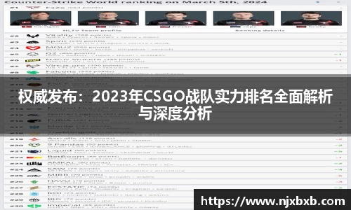权威发布：2023年CSGO战队实力排名全面解析与深度分析