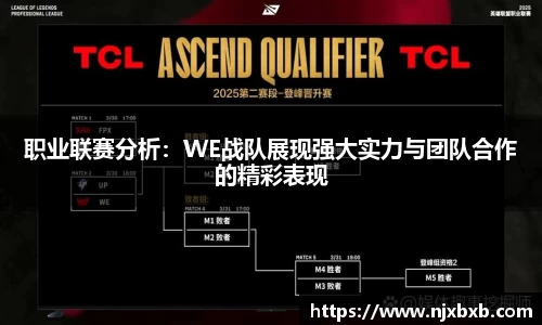 职业联赛分析：WE战队展现强大实力与团队合作的精彩表现
