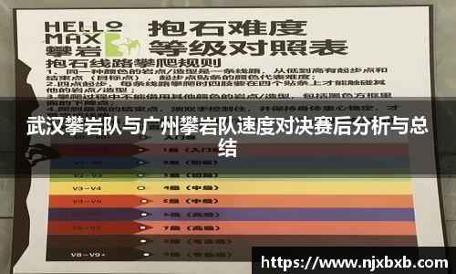 武汉攀岩队与广州攀岩队速度对决赛后分析与总结