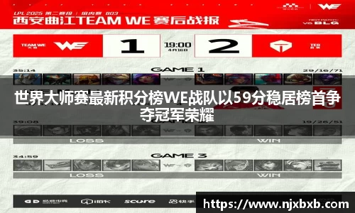 世界大师赛最新积分榜WE战队以59分稳居榜首争夺冠军荣耀