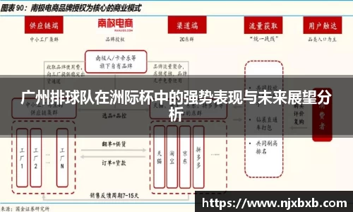 广州排球队在洲际杯中的强势表现与未来展望分析